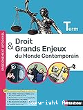 Droit & Grands Enjeux du Monde Contemporain Term